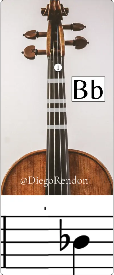 B b 4 violin note