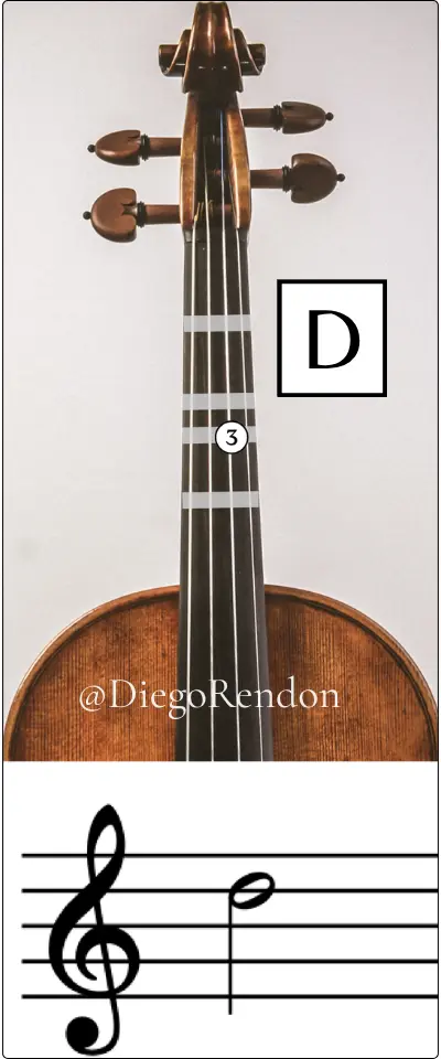 D 5 violin note