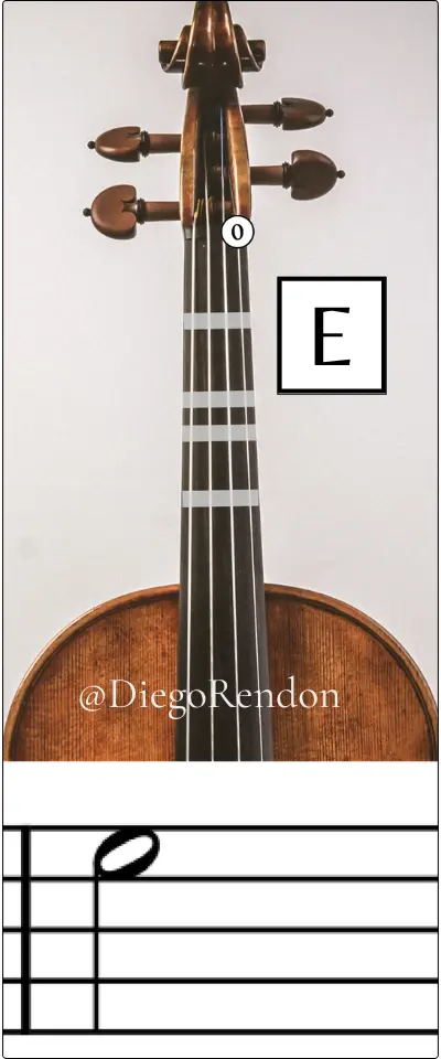 e 5 violin note