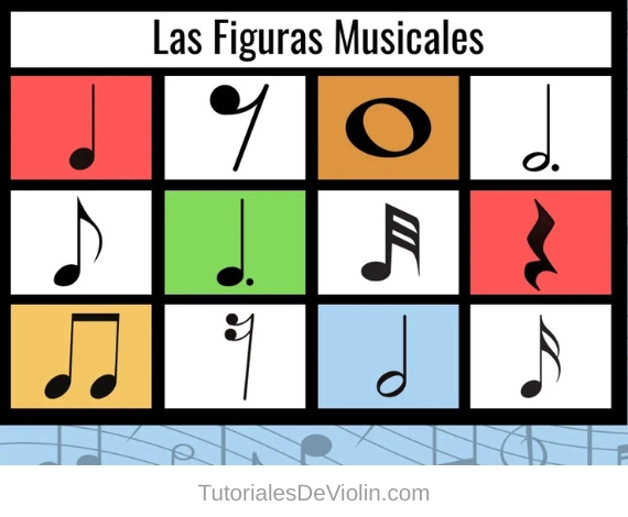 imagen mostrando las figuras musicales