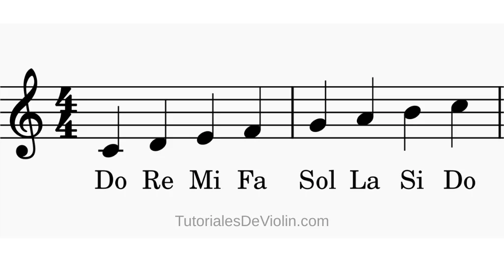 notas en el pentagrama musical